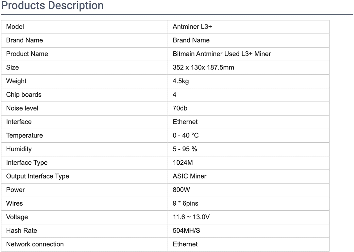 USADOS 50 Antminer L3 + 504 MH/S con PSU APW3 + + Cable Pago en Escrow - Imagen 8
